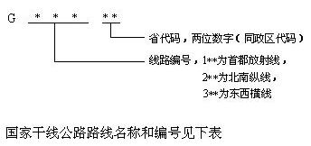 �D���f��